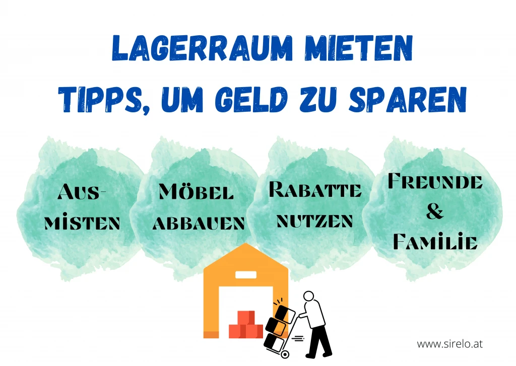Lagerraum mieten
