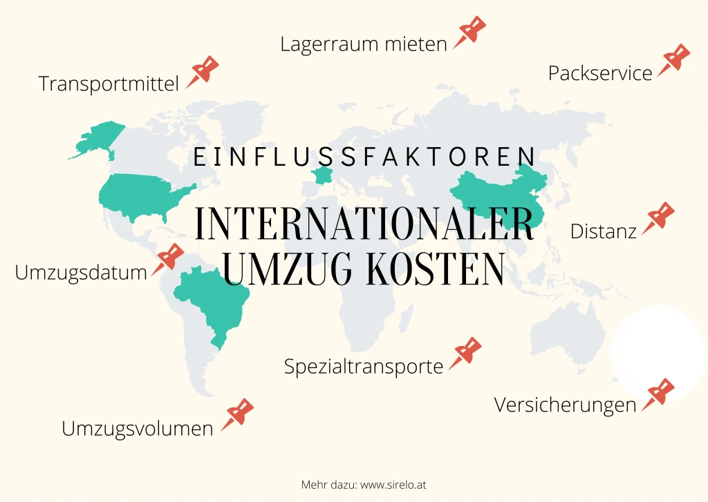 internationaler Umzug Kosten